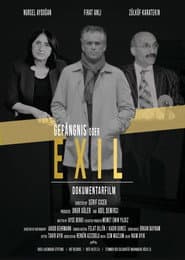 Fängelse eller exil