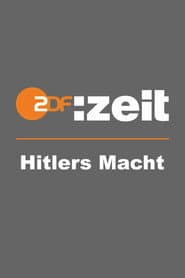 Hitlers makt