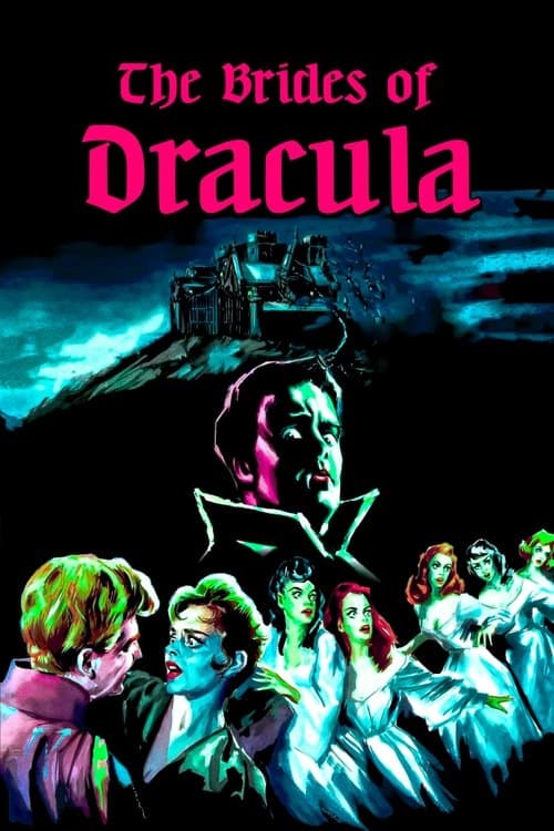 Dracula - blodtörstig vampyr