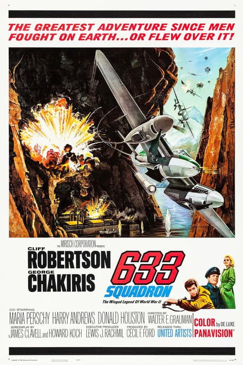633 divisionen