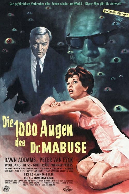 Dr. Mabuses 1000 ögon